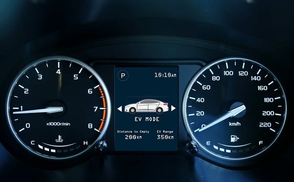 The Latest Fashion Trends Shaping the Future of the Industry